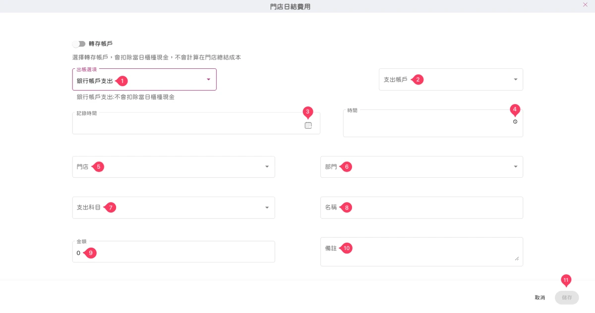 記帳 - 門店日支出-4