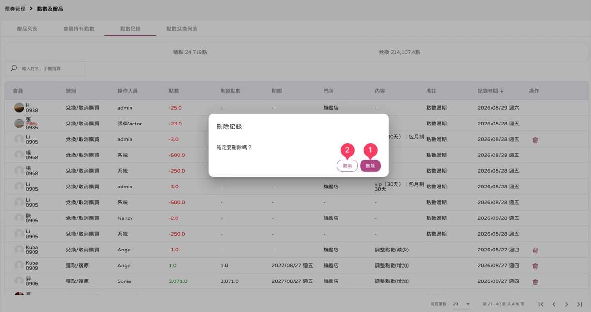 票券管理 - 點數及贈品-點數紀錄-2