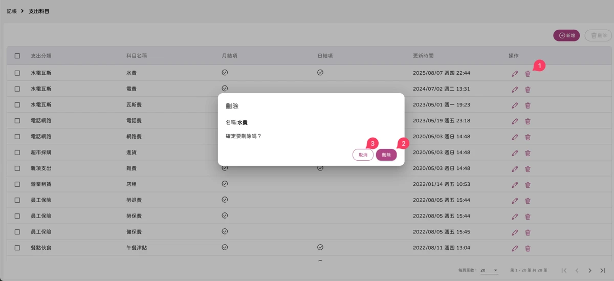 記帳 - 支出科目-3