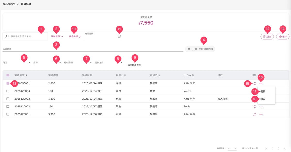 服務及商品 - 退貨記錄-1