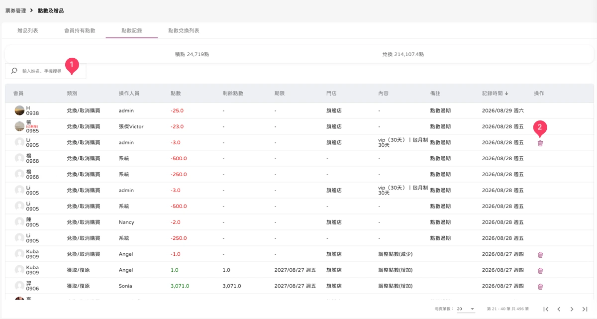 票券管理 - 點數及贈品-點數紀錄-1