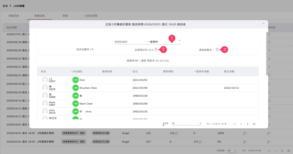 會員 - LINE推播-推播紀錄-2