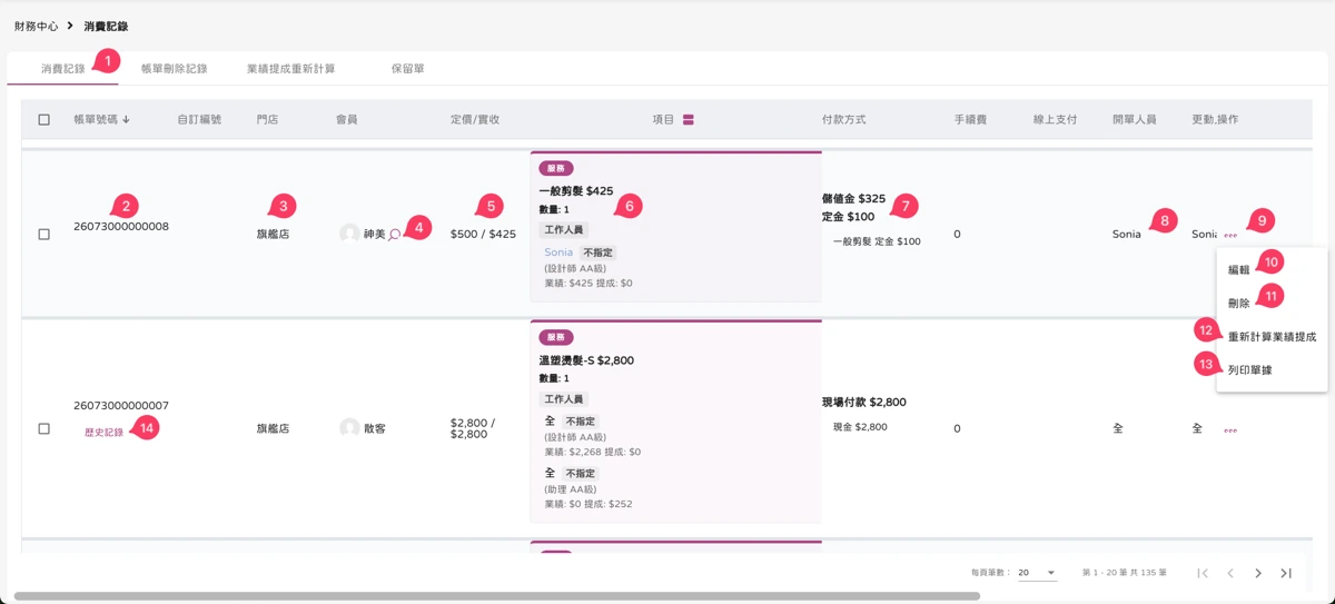 財務中心 - 消費記錄-2